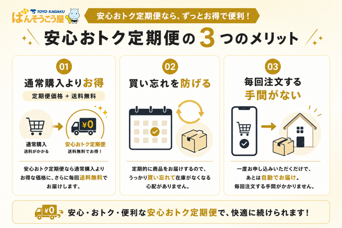 「家事がはかどる指保護テープ」安心おトク定期便スタートのお知らせ